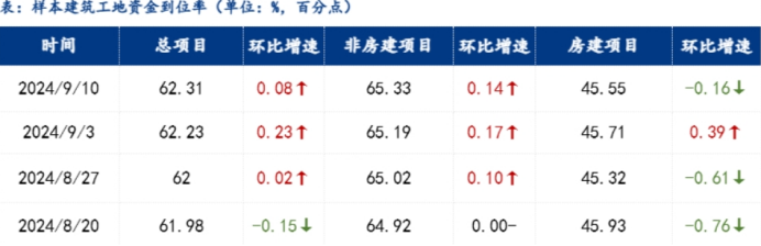 继续涨！期钢大涨100！铁矿涨近4%！跌的都涨回来？